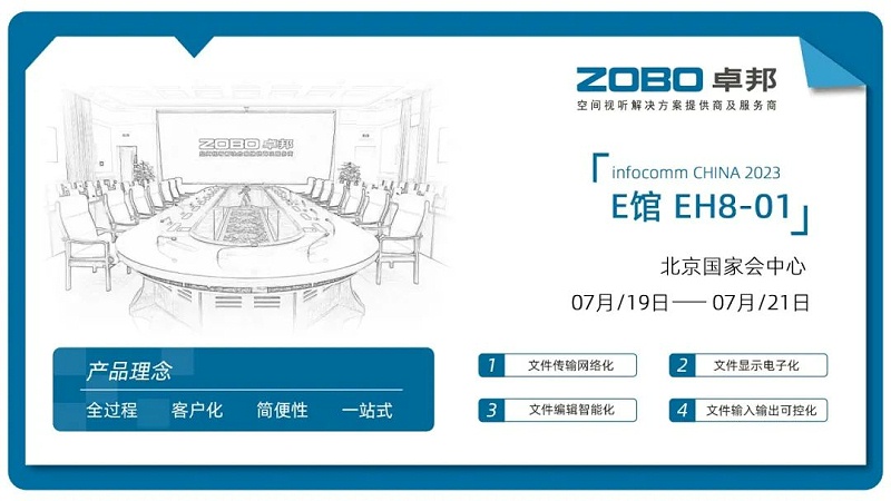 23展會回顧丨2023北京InfoComm展圓滿收官 ZOBO蜜桃AV无码在线观看感恩遇見 不負期待