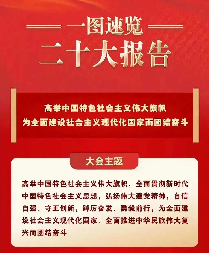 喜慶二 奮進新征程丨ZOBO蜜桃AV无码在线观看組織全體黨員及員工代表集體收看黨的二召開盛況直播