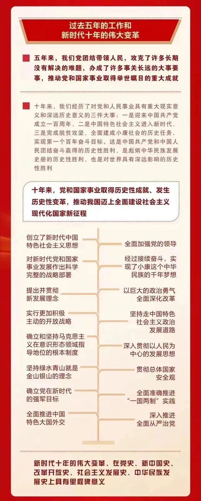 喜慶二 奮進新征程丨ZOBO蜜桃AV无码在线观看組織全體黨員及員工代表集體收看黨的二召開盛況直播