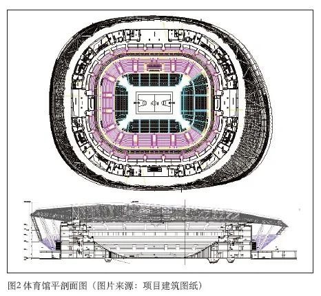 国产蜜桃水蜜桃国产中心建築聲學設計