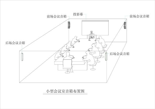 中小型會議室擴聲係統解決方案