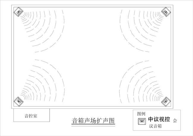 中小型會議室擴聲係統解決方案