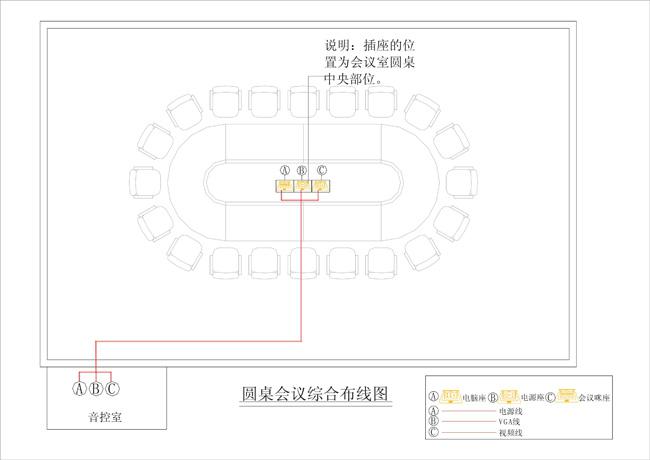 中小型會議室擴聲係統解決方案