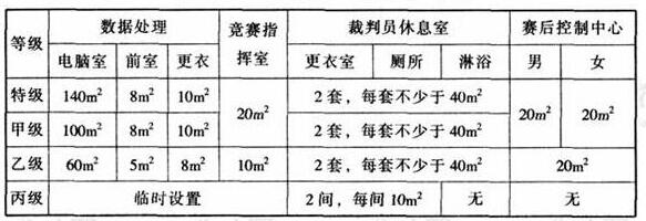 wps30国产蜜桃水蜜桃国产建築設計規範JGJ31-2003