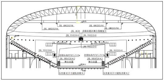 7多功能国产蜜桃水蜜桃国产館建聲、擴聲及燈光係統設計