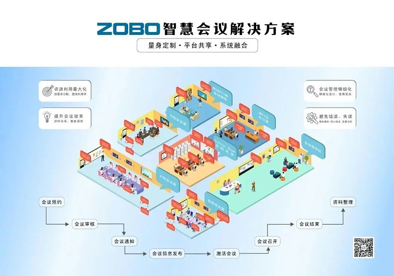 2喜訊丨ZOBO品牌 榮膺2023年十佳廣播會議(民族)品牌