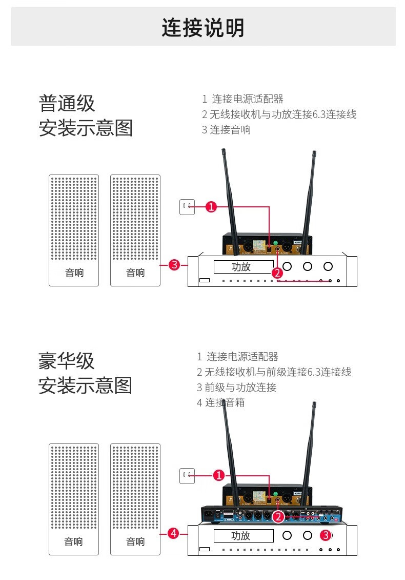 BBS娛樂話筒 F-80PLUS無線智能演出麥克風 舞台主持 KTV話筒 K歌高端演出話筒-BBS話筒