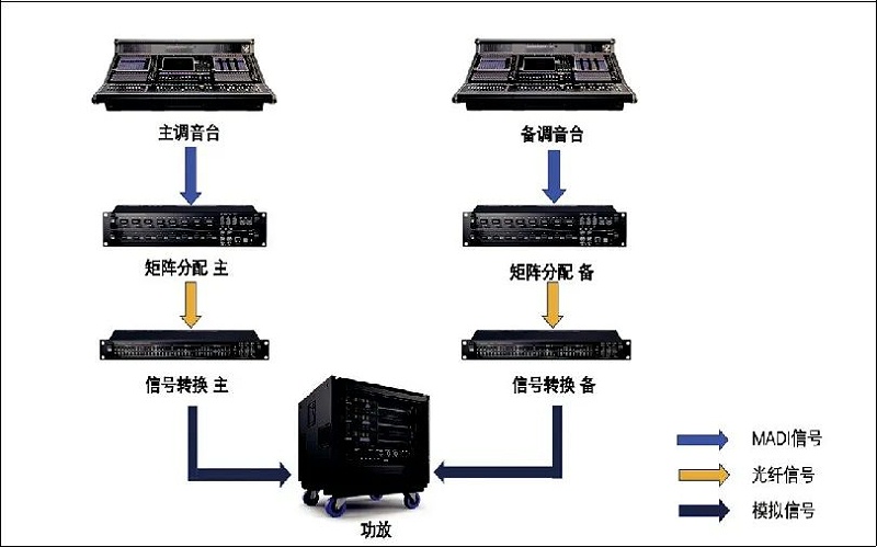 2北京冬奧會開閉幕式水蜜桃黄色视频係統的設計及實施