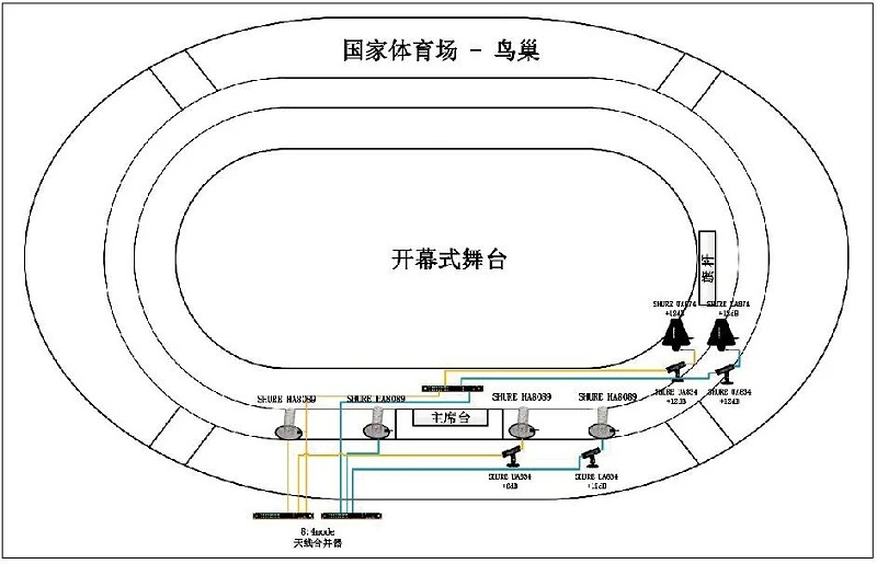 11北京冬奧會開閉幕式水蜜桃黄色视频係統的設計及實施