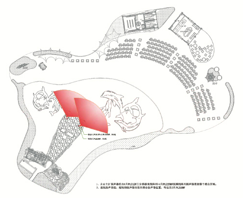 大型室外主題秀的擴聲係統解決方案
