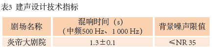 4圖1 炎帝大蜜桃APP色版网站平麵圖