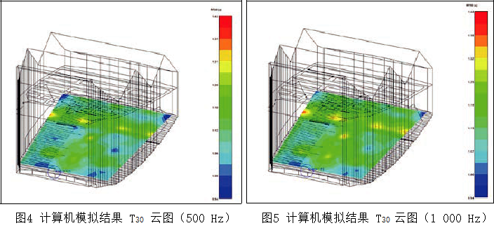 7圖1 炎帝大蜜桃APP色版网站平麵圖
